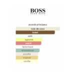 Boss Bottled Pacific Hugo Boss