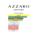 Chrome Azzaro