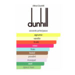 Desire for a Man Alfred Dunhill