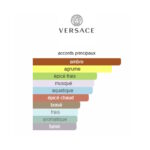 Dylan Blue Versace 2