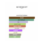 Gentleman Intense Givenchy