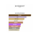 Gentleman Reserve Privée Givenchy