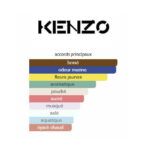 Kenzo Homme Marine Kenzo