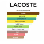 Lacoste