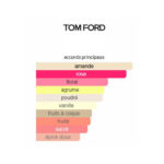 Rose D’Amalfi Tom Ford