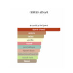 Stronger With You Tobacco