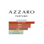 The Most Wanted Azzaro